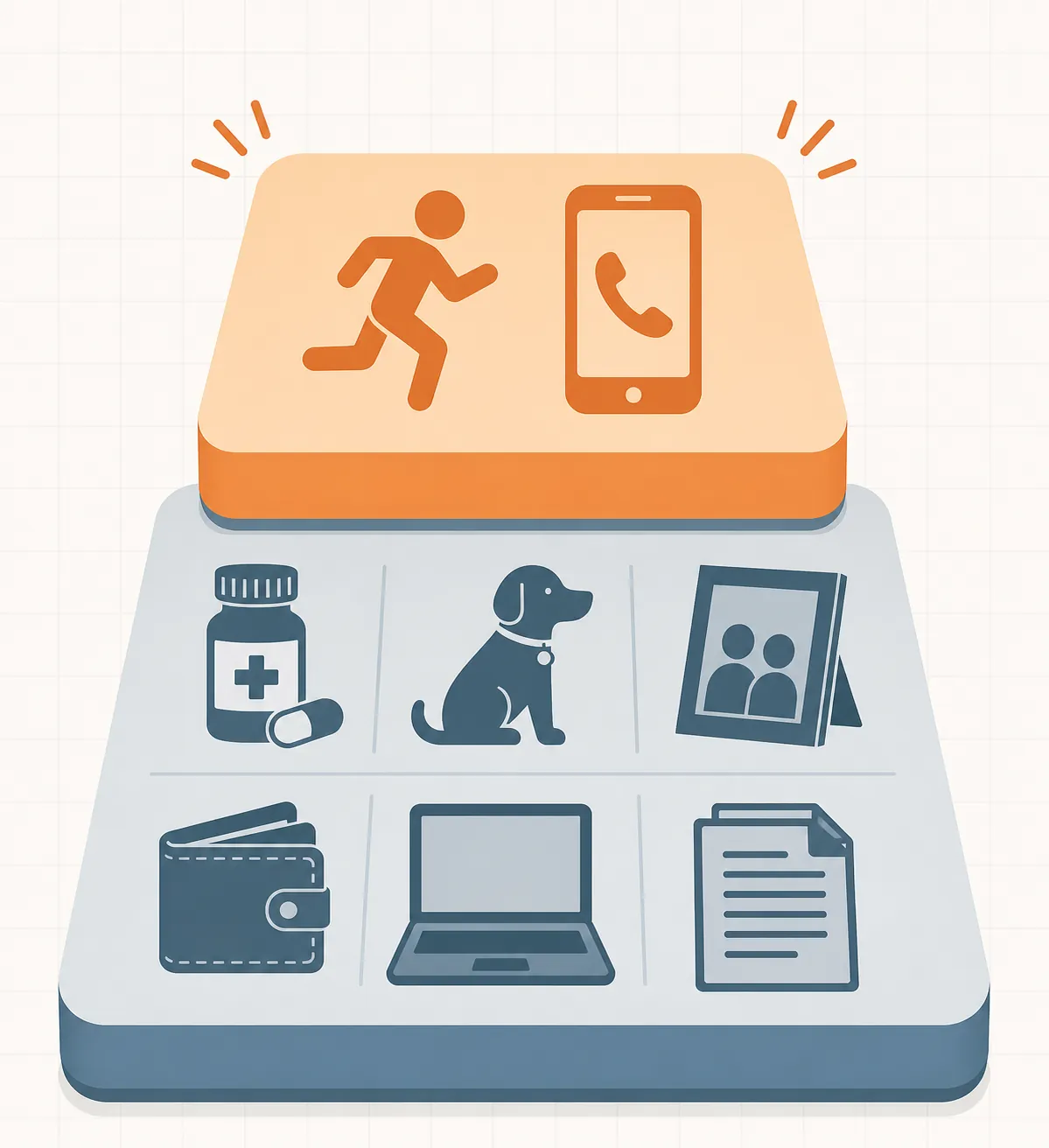 An emergency checklist split into urgent people and phone items above slower medication, pets, photos, wallet, laptop, and documents