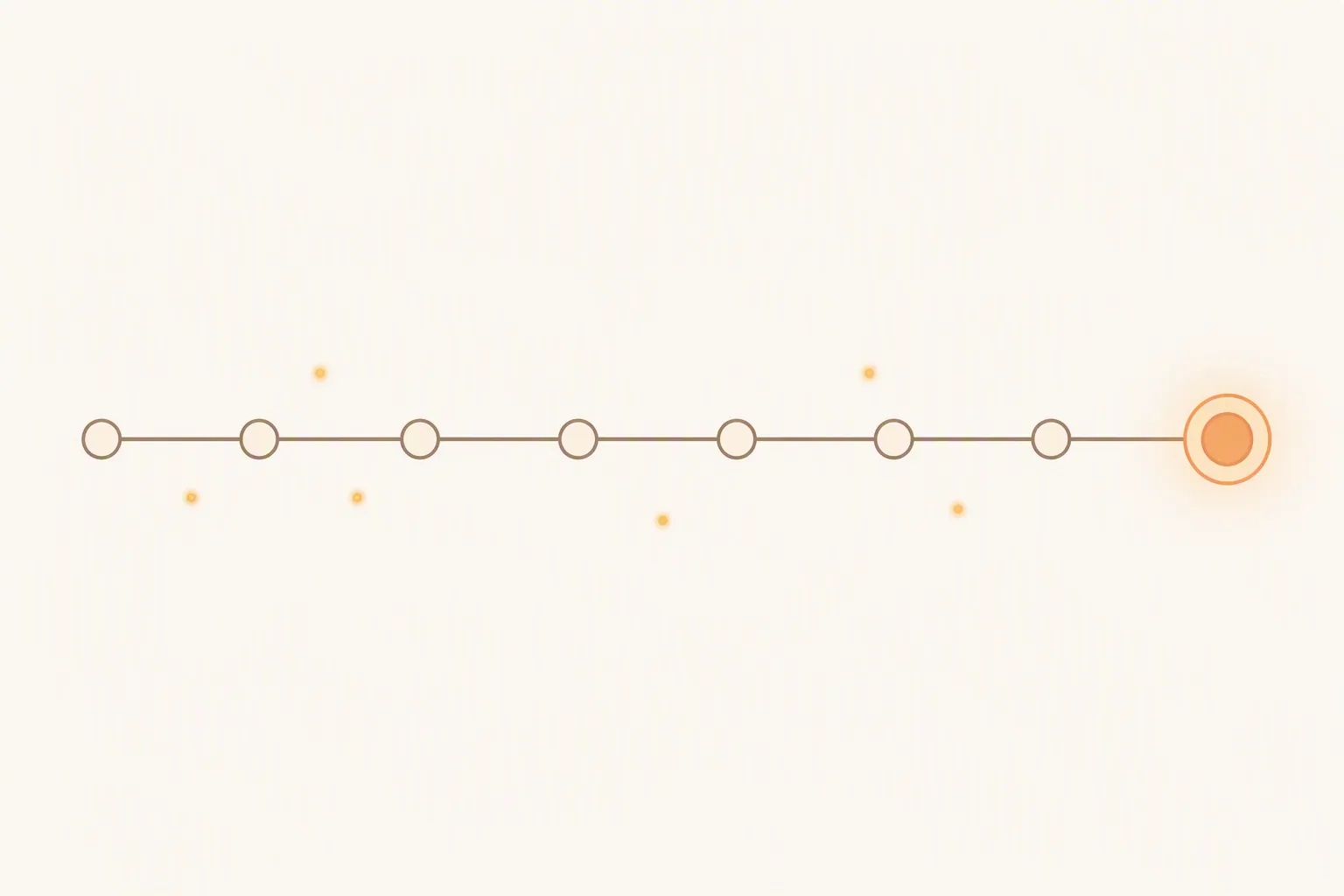 Eight-week gratitude journaling trial timeline with sparse writing sessions and an evaluation point