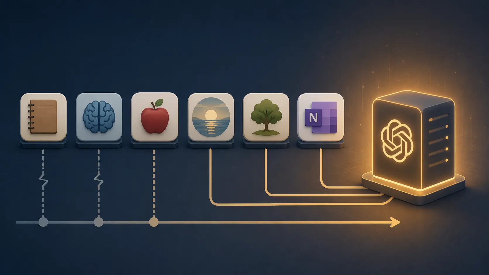 Six minimalist note app icons connected with varying dependency lines to a glowing ChatGPT server icon