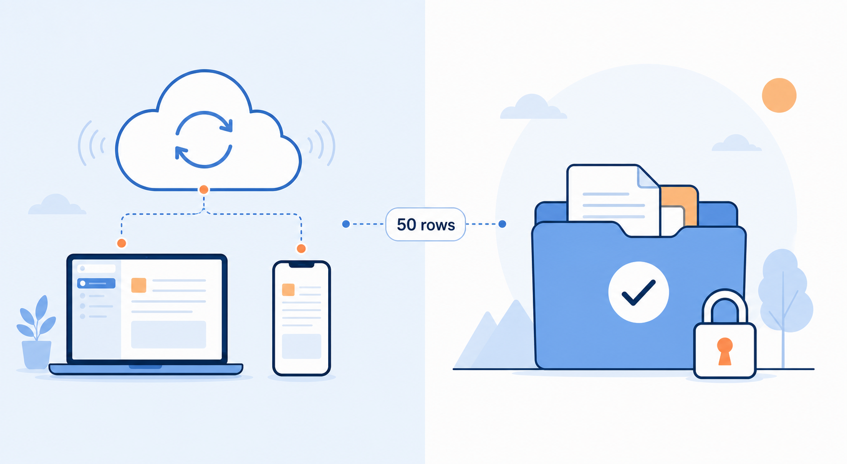 A flat illustration split into two halves: left side shows a cloud icon with connected devices radiating lines representing cloud sync; right side shows a local folder icon with a lock and checkmark representing offline data ownership. A small '50 rows' label sits between the two sides.